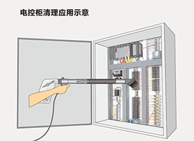 節(jié)氣噴槍（真空吸除槍）電控柜清理應(yīng)用示意.gif
