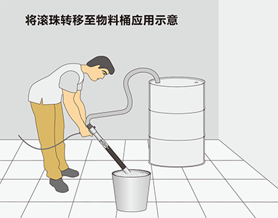 節(jié)氣噴槍（真空吸除槍）將滾珠轉(zhuǎn)移至物料桶應(yīng)用示意.gif